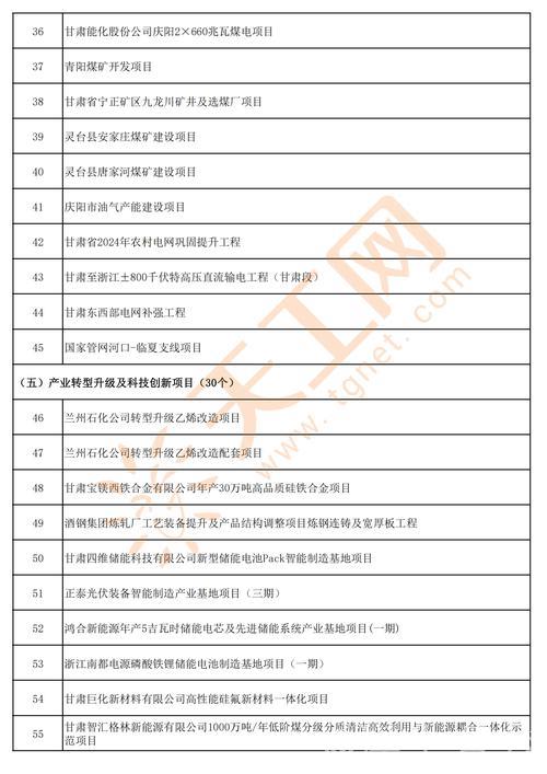 地方密集开列“清单” 支持民间资本参与重大项目 地方密集开列“清单” 支持民间资本参与重大项目