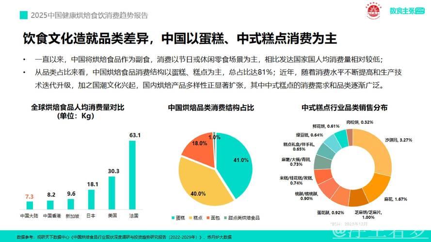 供需发力做大消费“蛋糕” 政策协同做强国内大循环 供需发力做大消费“蛋糕” 政策协同做强国内大循环