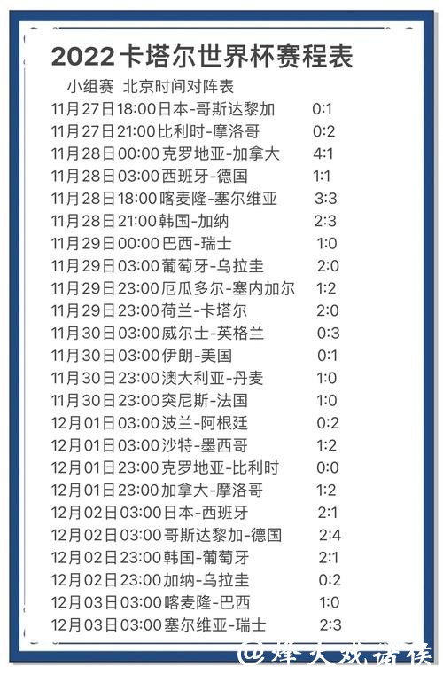 世界杯比赛预测：哪些球员可能爆发