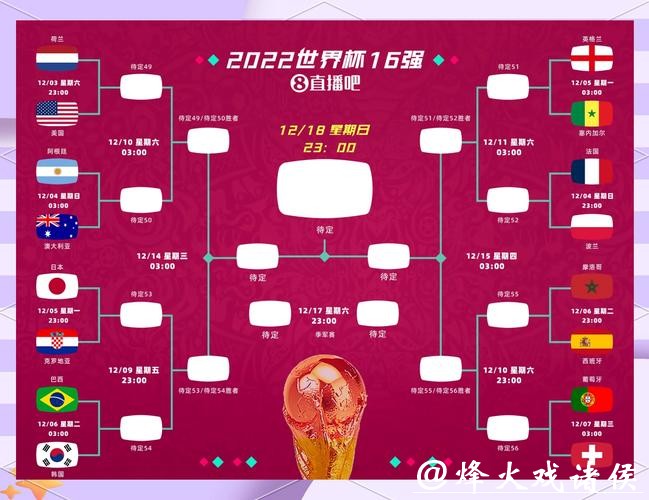 世界杯外围赛黑马球队突围原因揭秘 世界杯外围赛黑马球队突围原因揭秘