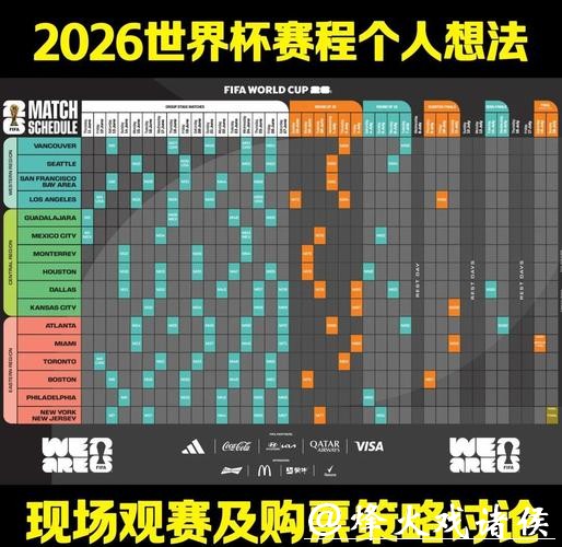 教你如何恰当进行2026世界杯赛事下注 教你如何恰当进行2026世界杯赛事下注